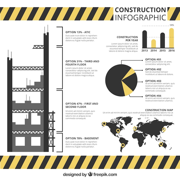 Andaimes plano com elementos infográfico