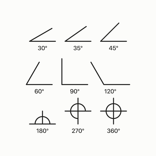 Ângulos geométricos ilustração vetorial graus 30 35 45 60 90 120 180 270  360 desenhar lápis de desenho círculo obtuso agudo conceito de geometria  ícone de linha vetorial para negócios e publicidade