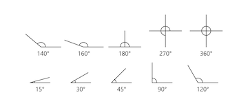 Ângulos geométricos ilustração vetorial graus 30 35 45 60 90 120