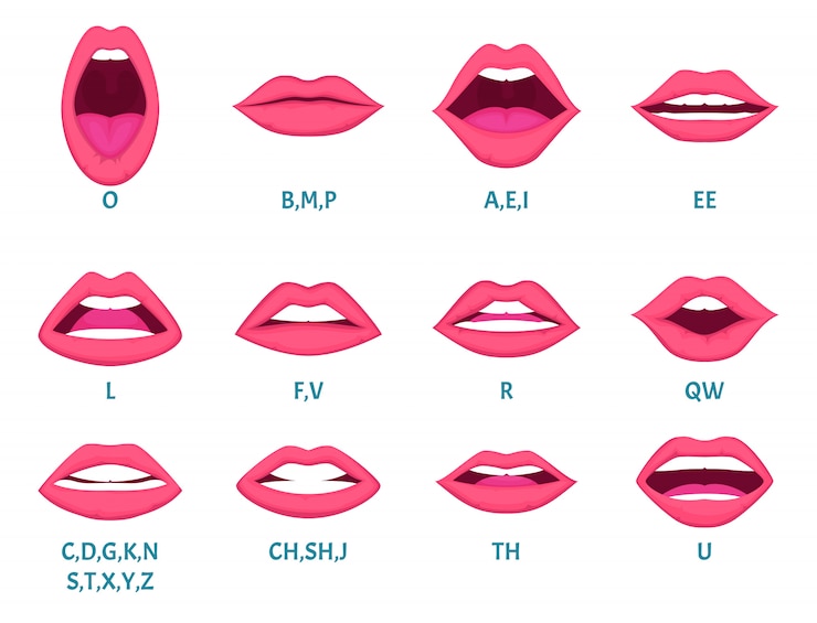Vetor animação de boca feminina. lábios sensuais falam sons pronúncia modelo de quadros de animação de letras em inglês
