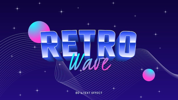 Anos 80 retrô futurista