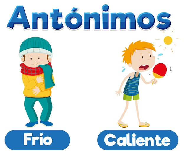 Vetor antônimo word card frio e caliente em espanhol