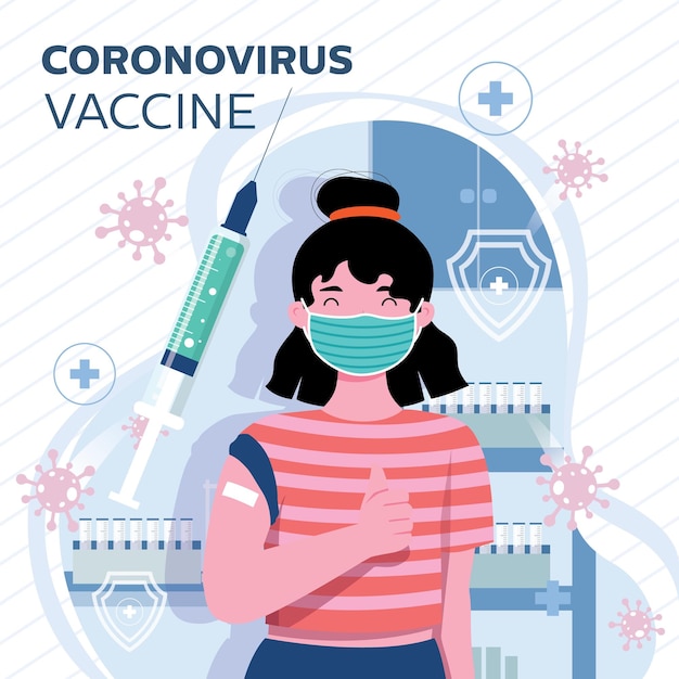 Após o conceito de vacina contra o coronavírus