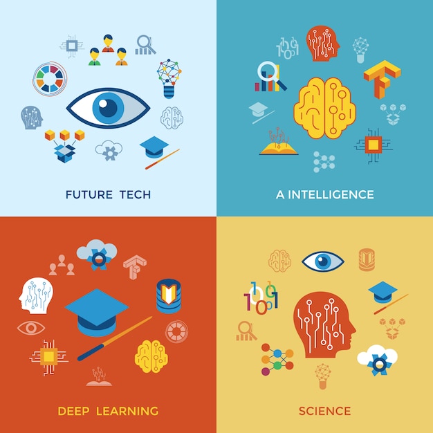 Aprendizagem profunda e coleção de ícones de inteligência artificial