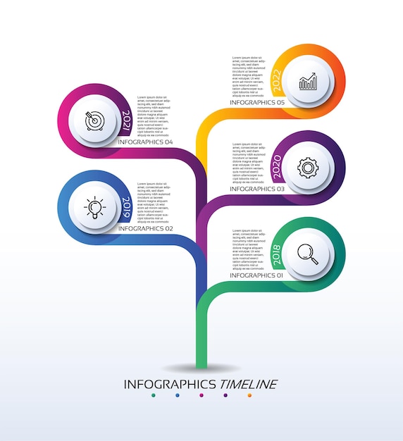 Apresentação negócios infográfico cronograma círculo colorido com cinco etapas