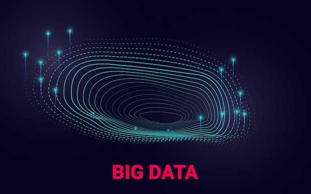 Apresentação visual em análise de big data.