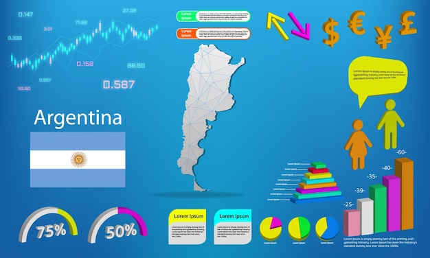 Argentina mapa infográficos gráficos gráficos elementos de símbolos e coleção de ícones mapa detalhado da argentina com elementos infográficos de negócios de alta qualidade