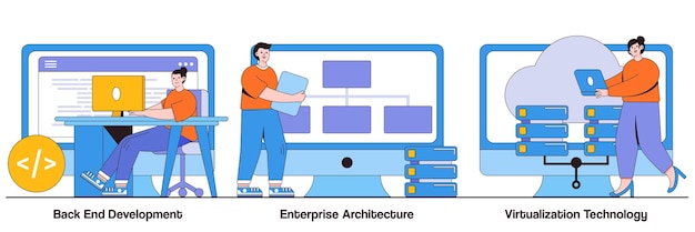 Arquitetura corporativa de desenvolvimento de back-end e conceitos de tecnologia de virtualização com personagens de pessoas pacote de ilustração vetorial abstrata de software empresarial