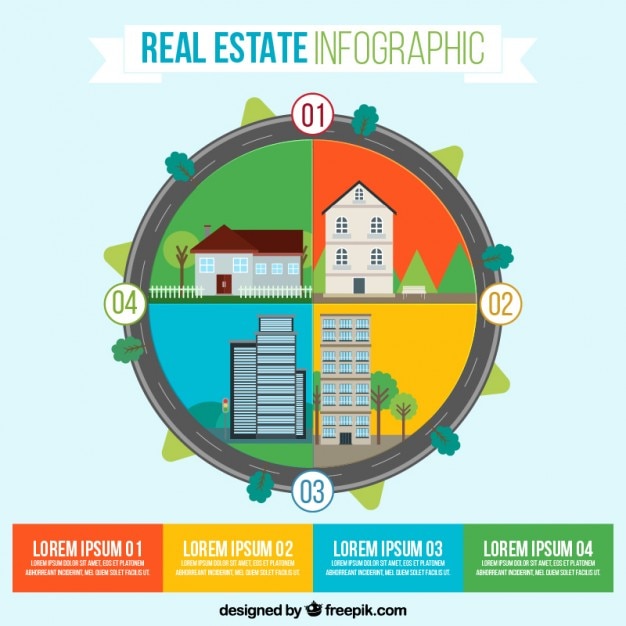 Arredondada infográfico imobiliário plana