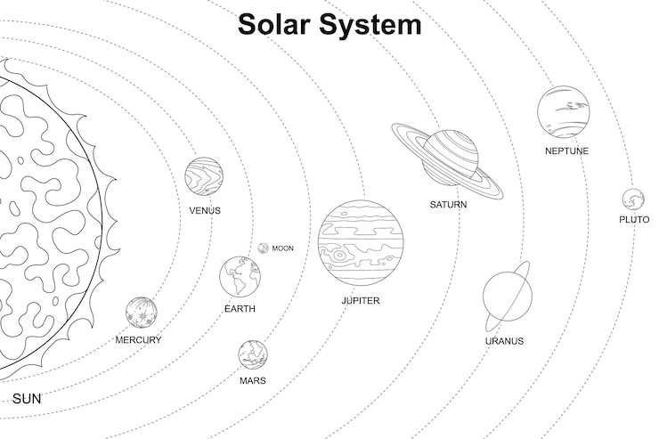 Vetor arte de linha do sistema solar para livro de colorir