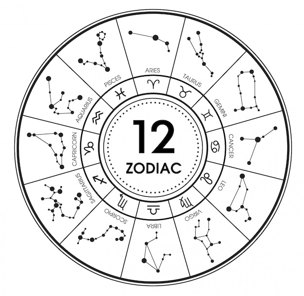 Vetor as 12 constelações de signos zodiacais.