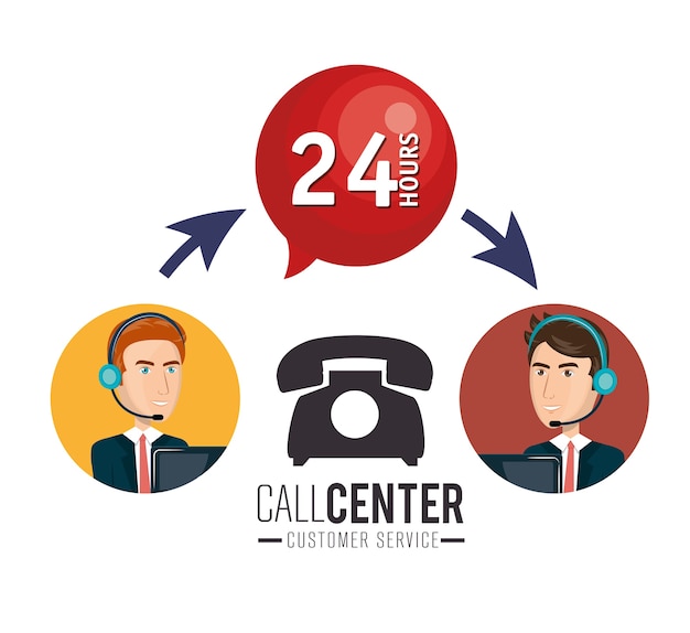 Atendimento ao cliente do call center