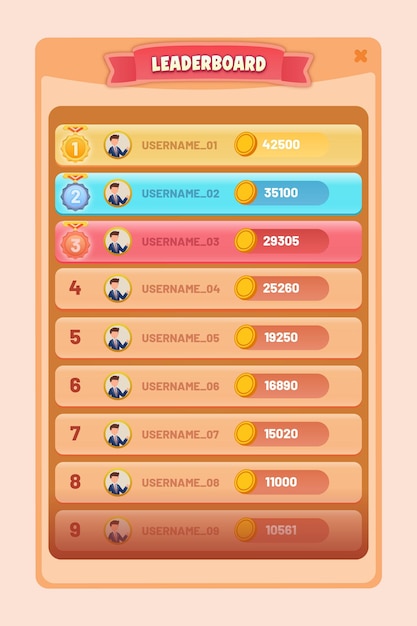 Ativos da gui da interface do usuário do jogo para dispositivos móveis do leaderboard. tabela de classificação dos desenhos animados com diferentes classificações