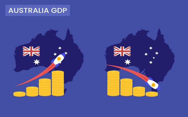 Aumento do pib do país da austrália e diminuição do conceito de produto interno bruto
