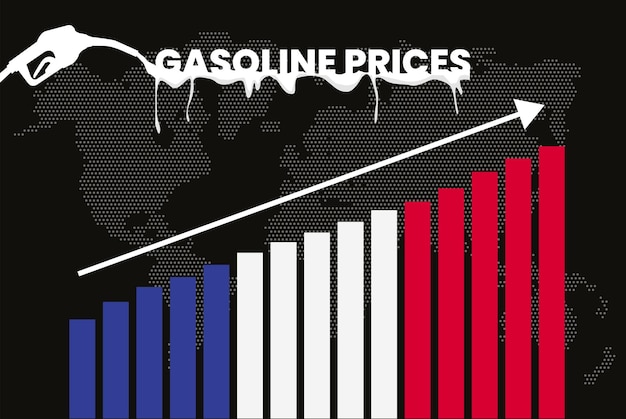 Aumento dos preços da gasolina na frança, gráfico de barras, valores crescentes, ideia de banner de notícias