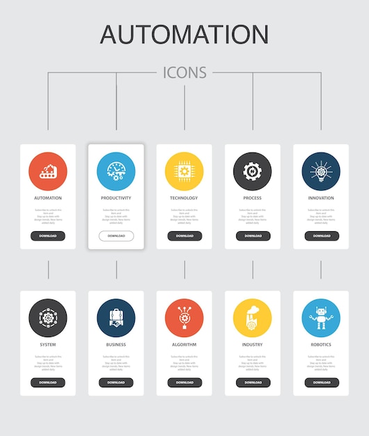 Automação infográfico 10 etapas ui design.produtividade, tecnologia, processo, algoritmo ícones simples