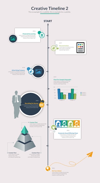 Avançado passo cronograma infográfico