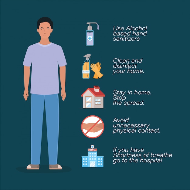 Avatar man com design de dicas de prevenção de vírus ncov 2019 da infecção por covid 19 cov coronavirus