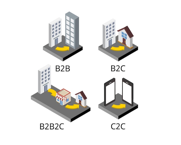 Vetor b2b e b2b2c ou business to business to consumer