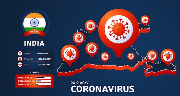 Bandeira do coronavirus do mapa da índia. covid-19, covid 19 mapa isométrico indiano de casos confirmados, cura, relato de mortes. atualização da situação da doença por coronavírus em 2019 na índia.