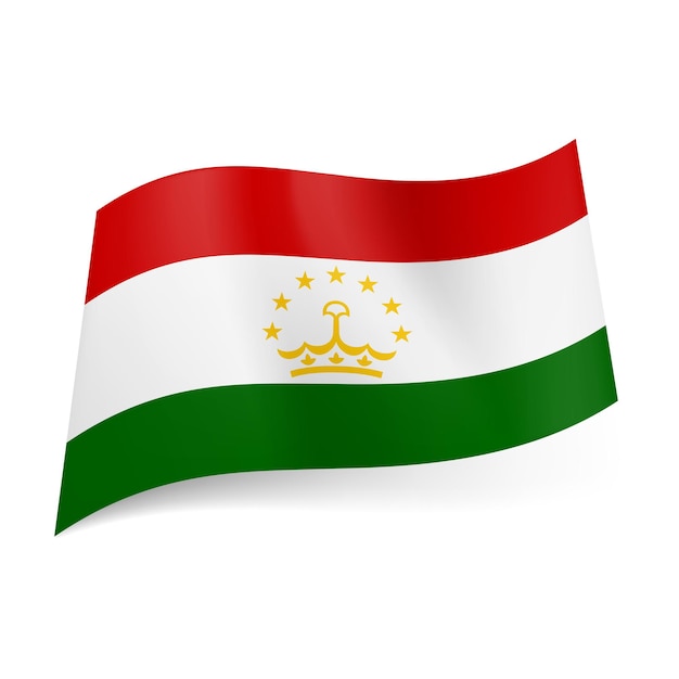 Bandeira do estado do tajiquistão.