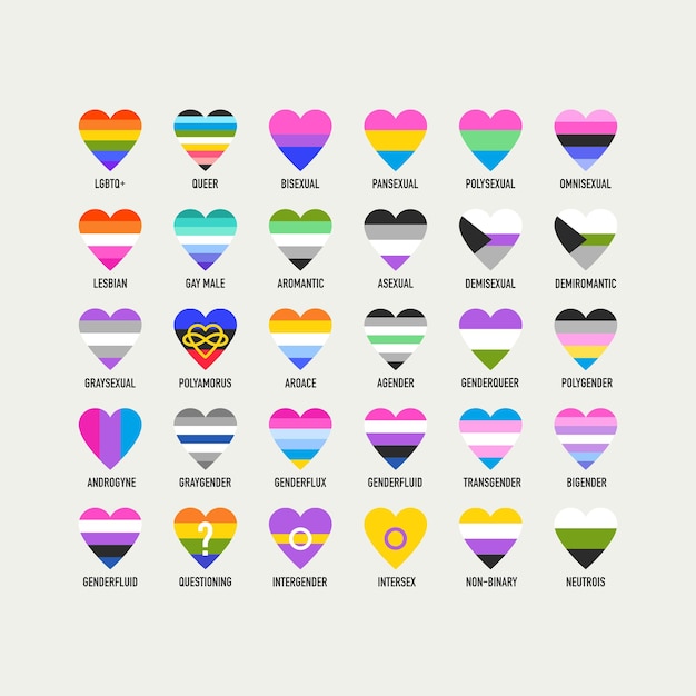 Bandeiras de orgulho em forma de coração ilustração em vetor de identidade sexual e de gênero