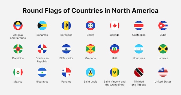 Bandeiras de países da américa do norte bandeiras redondas de países da américa do norte