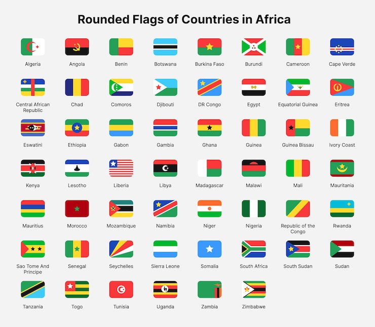 Vetor bandeiras dos países da áfrica bandeiras arredondadas dos países da áfrica