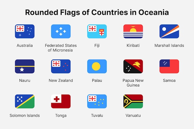 Bandeiras dos países da oceania bandeiras arredondadas dos países da oceania