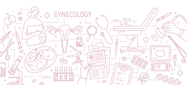 Vetor banner com mulher grávida, bebê no útero, útero, ferramentas ginecológicas e equipamentos desenhados com linhas de contorno em fundo branco. ginecologia e obstetrícia. ilustração vetorial em estilo lineart