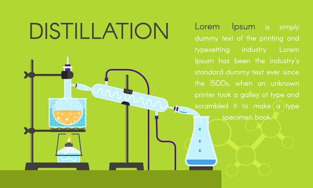 Banner de conceito de destilação de laboratório, estilo simples.