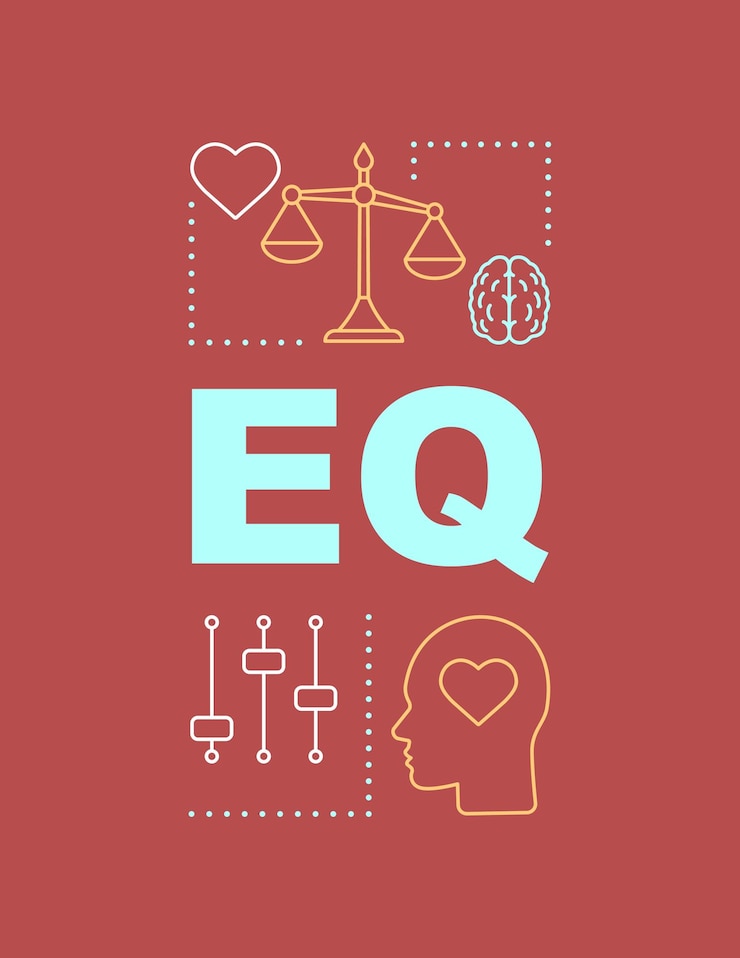 Vetor banner de conceitos de palavra eq