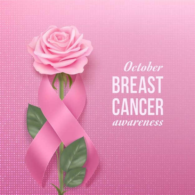 Vetor banner de conscientização do câncer de mama