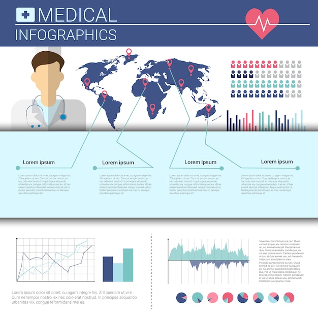 Vetor banner de informações de infográficos de medicina de saúde com espaço de cópia