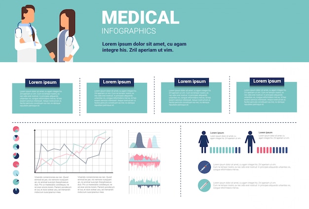 Vetor banner de informações de infográficos de medicina de saúde com espaço de cópia