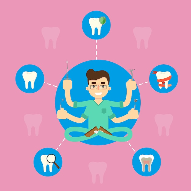 Banner de saúde bucal com dentista masculino