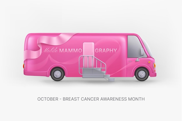 Vetor banner do mês de conscientização do câncer de mama