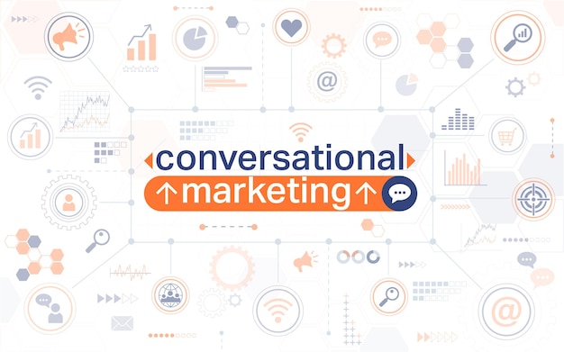 Banner horizontal de marketing conversacional
