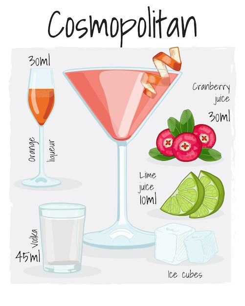 Bebida de receita de ilustração de coquetel cosmopolita com ingredientes