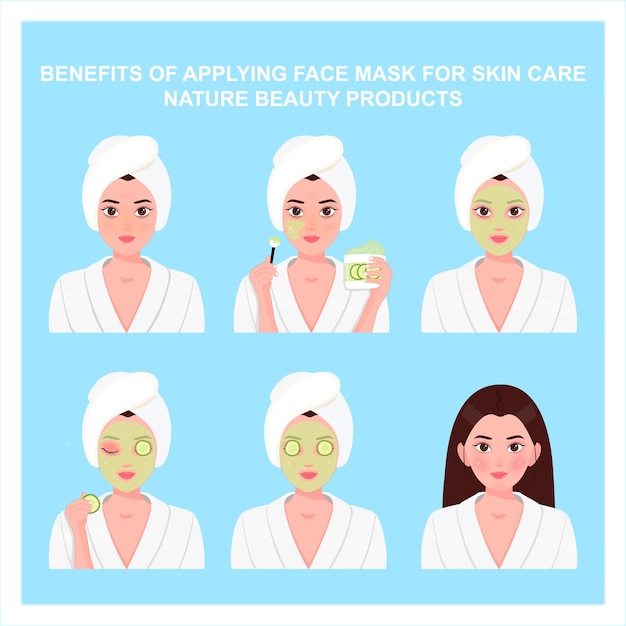 Benefícios da aplicação de máscara facial para produtos de beleza naturais para a pele