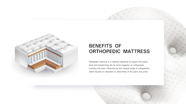 Vetor benefícios da ilustração realista dos colchões ortopédicos