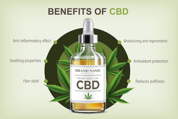 Benefícios do óleo de CBD