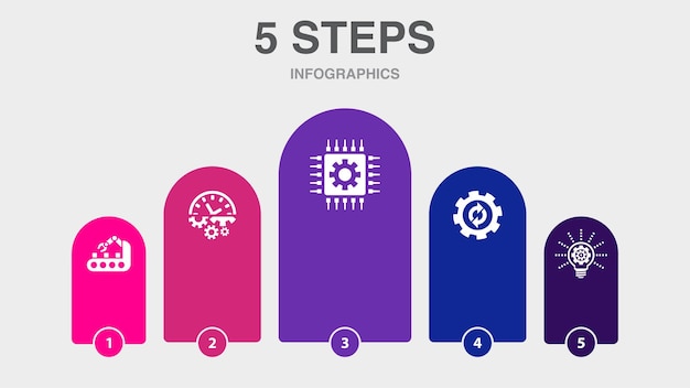 Boné de formatura de educação microscópio questionário ícones de ônibus escolar modelo de design de infográfico conceito criativo com 5 etapas