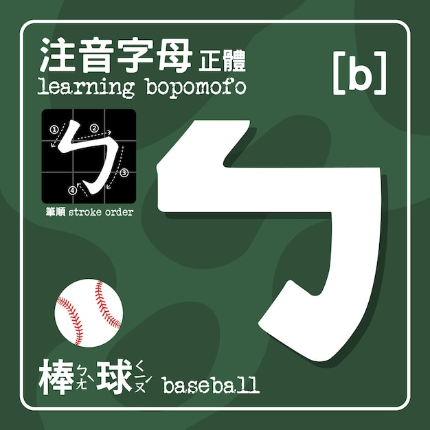Vetor bopomofo é um símbolo fonético mandarim também chamado zhuyin, composto por 37 caracteres e cinco tons