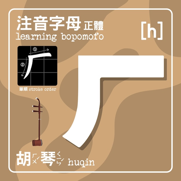 Vetor bopomofo é um símbolo fonético mandarim também chamado zhuyin, composto por 37 caracteres e cinco tons