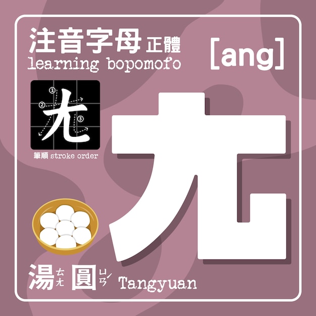 Bopomofo é um símbolo fonético mandarim também chamado zhuyin, composto por 37 caracteres e cinco tons