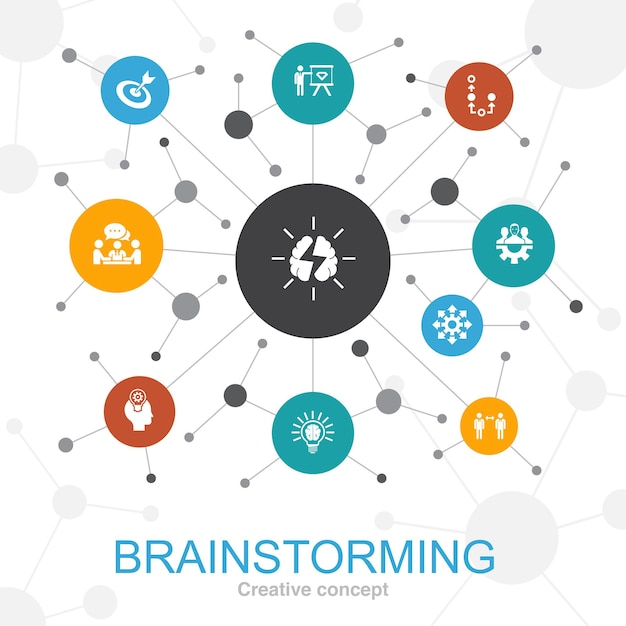 brainstorming de conceito web moderno com ícones. Contém ícones como imaginação, ideia, oportunidade, trabalho em equipe