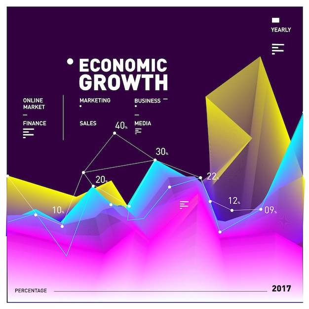 Business and finance vector graphic poster and page