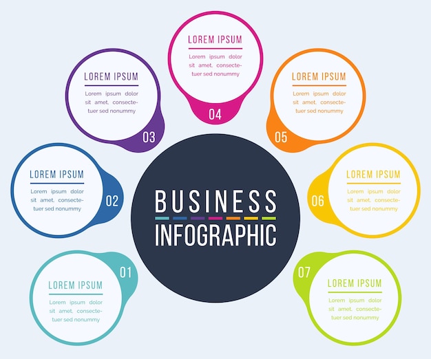 Business Infographic 7 etapas para a visualização de dados