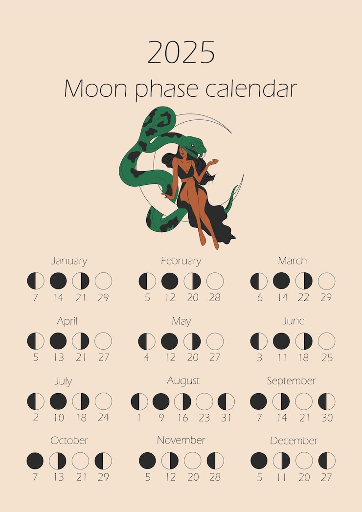 Vetor calendário das fases da lua 2025 com uma mulher com uma cobra enrolada em seu corpo